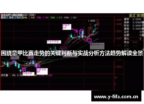 围绕意甲比赛走势的关键判断与实战分析方法趋势解读全景